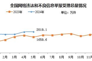 雷竞技充值教程截图1